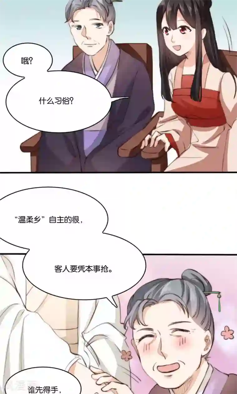 我的夫君我做主第6话 何方妖孽惦记我夫君？！