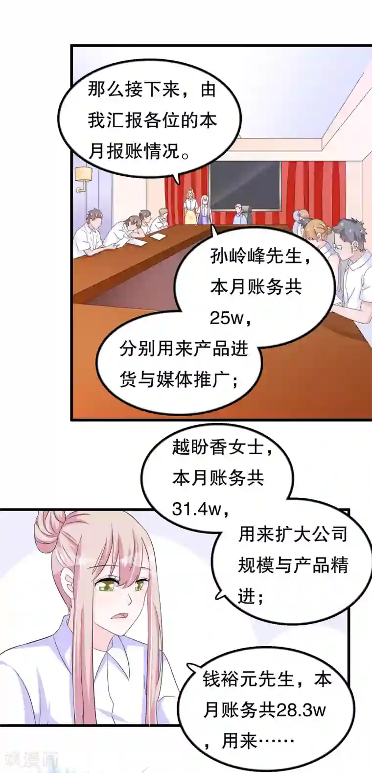 我原来是个病娇第107话 公司会议一鸣惊人