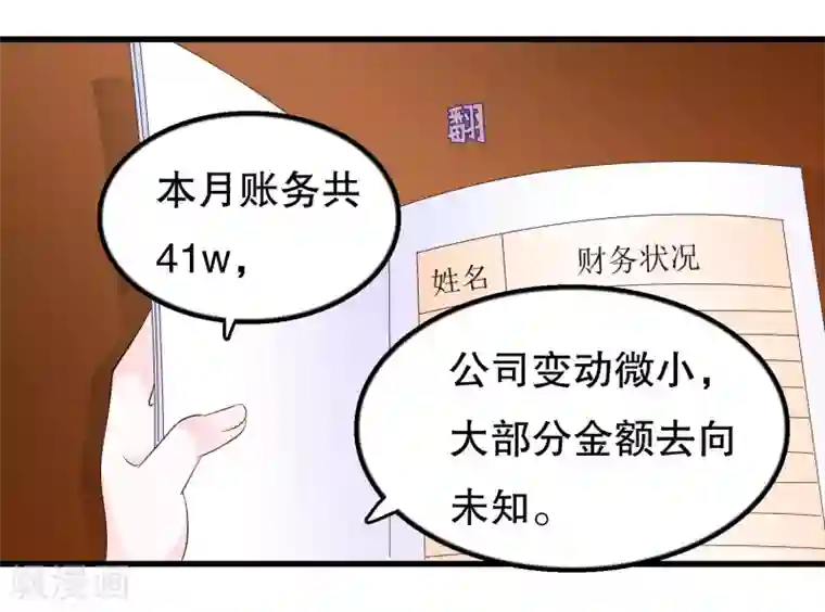 我原来是个病娇第107话 公司会议一鸣惊人