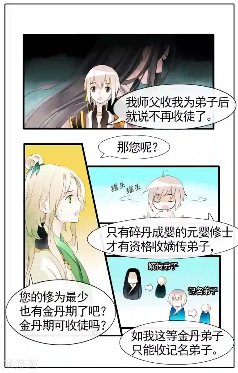 审讯室虐男生殖第15话 仙二代的配置