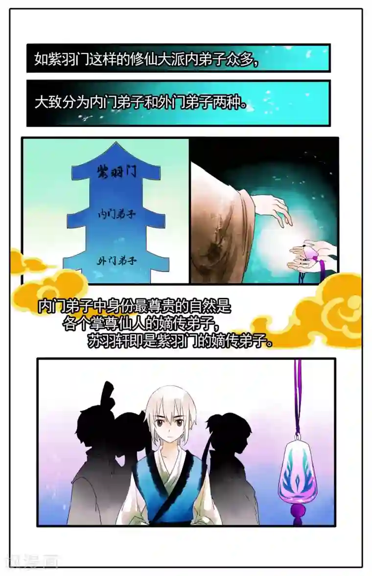 审讯室虐男生殖第15话 仙二代的配置