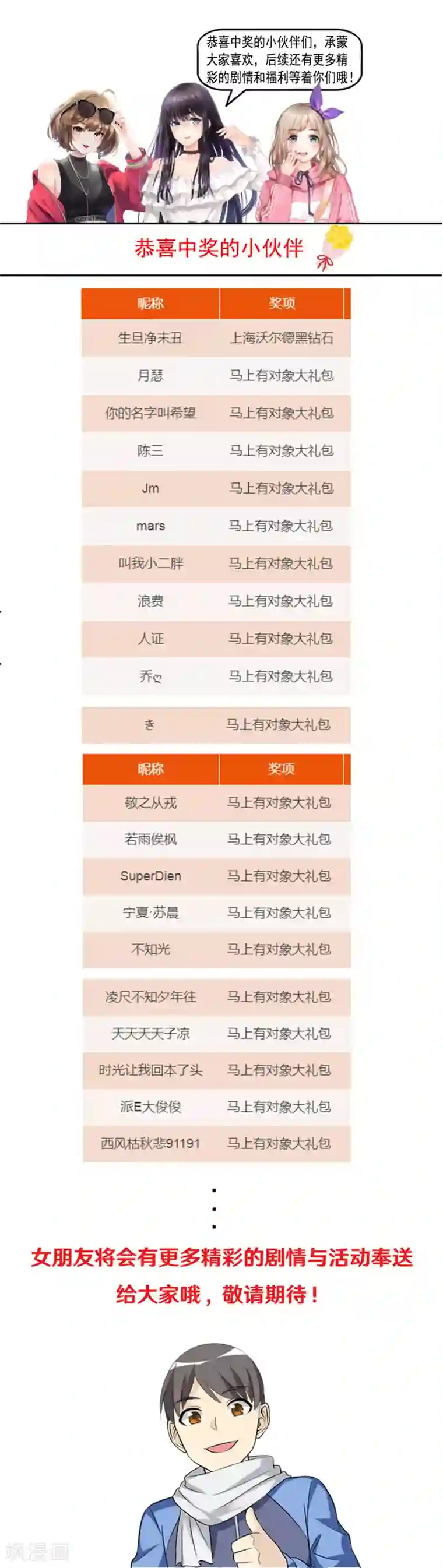 就想要个女朋友第554话 若美表妹也会看人下菜碟