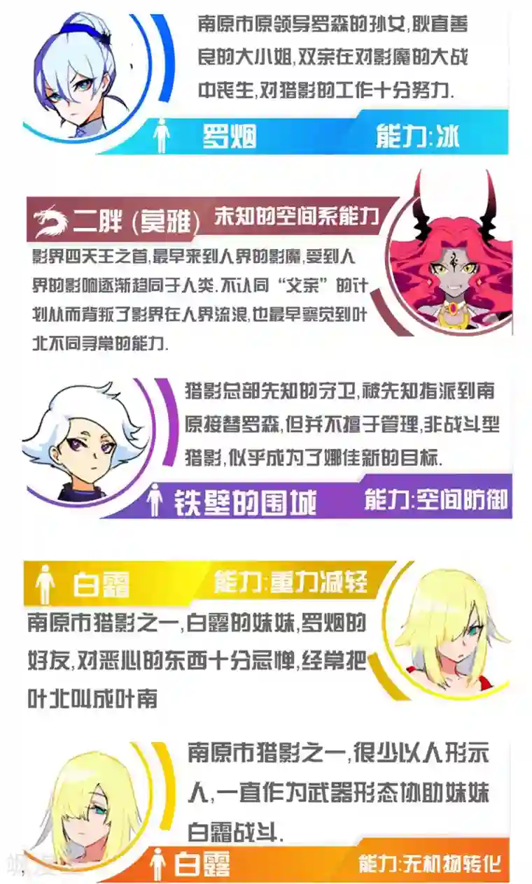 猎影少年第45话