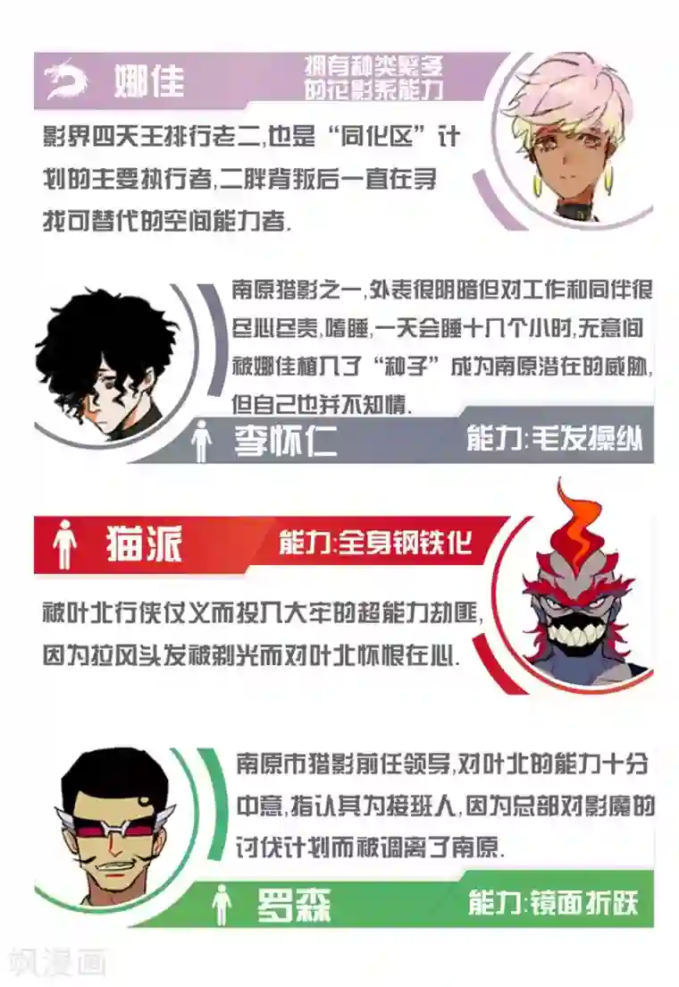 猎影少年第45话