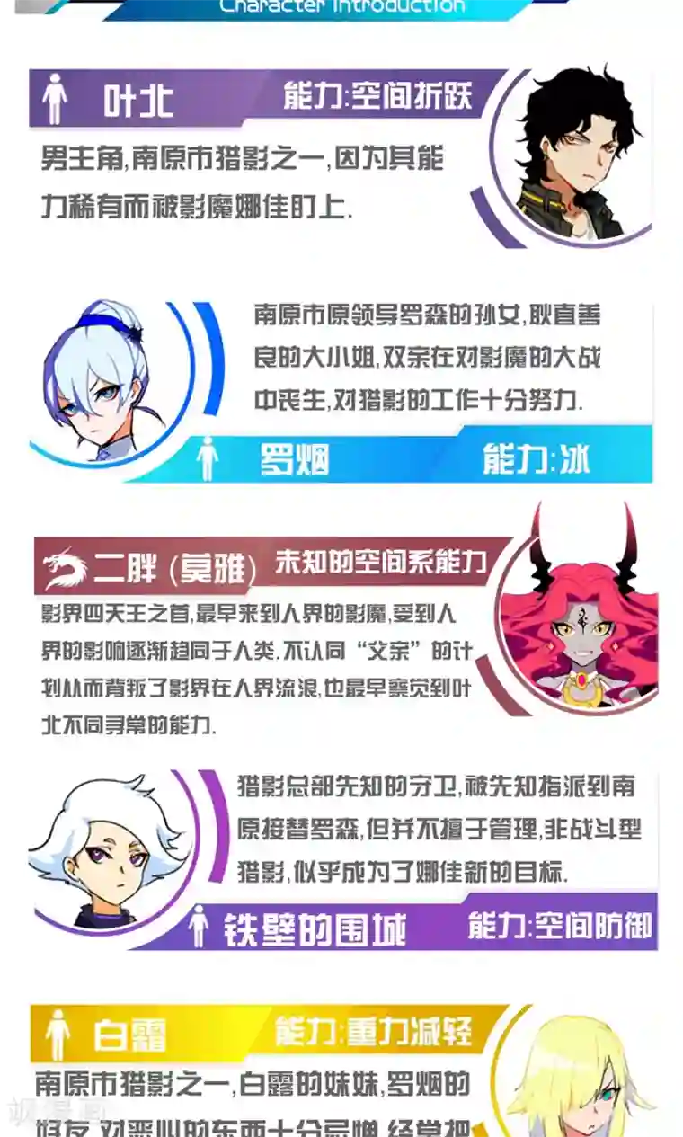 猎影少年第46话