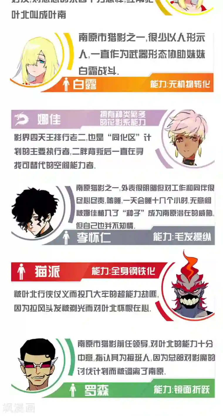 猎影少年第46话