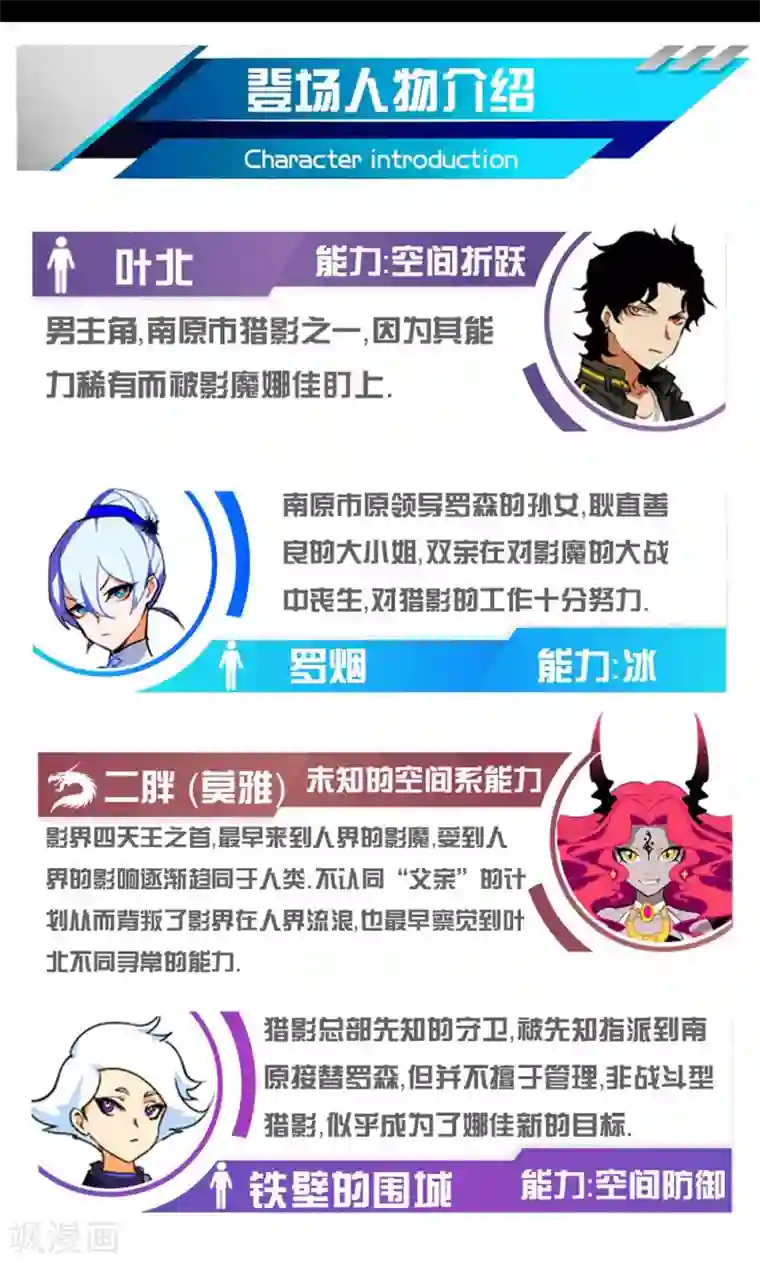 猎影少年第47话