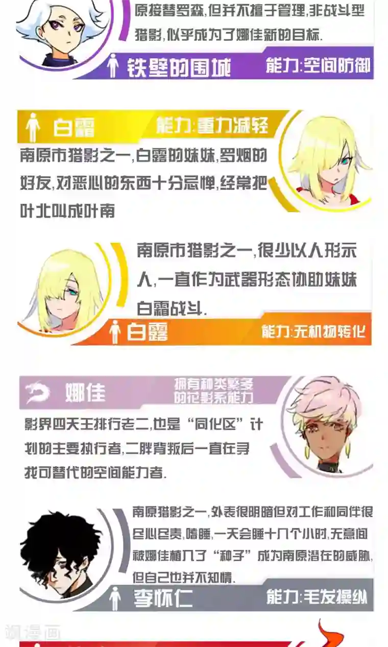 猎影少年第48话