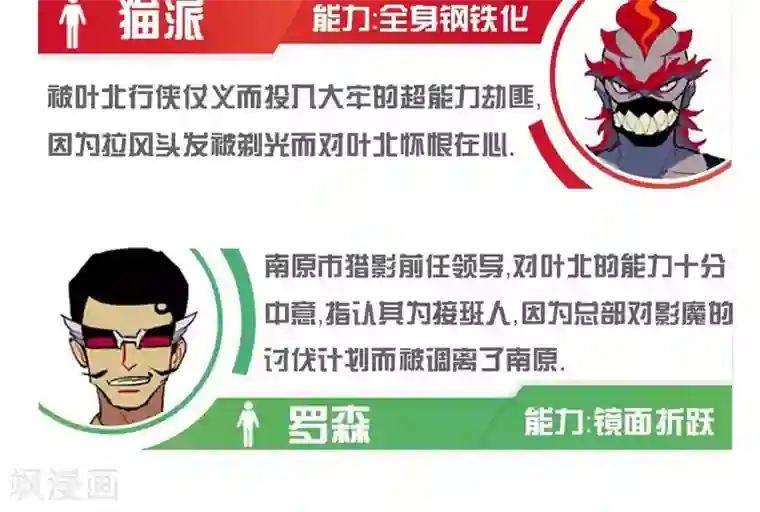 猎影少年第48话