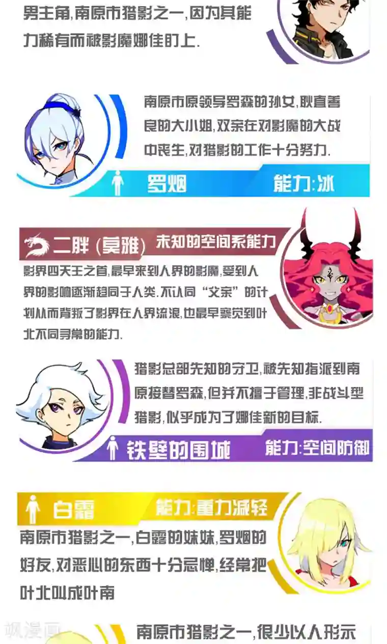 猎影少年第49话