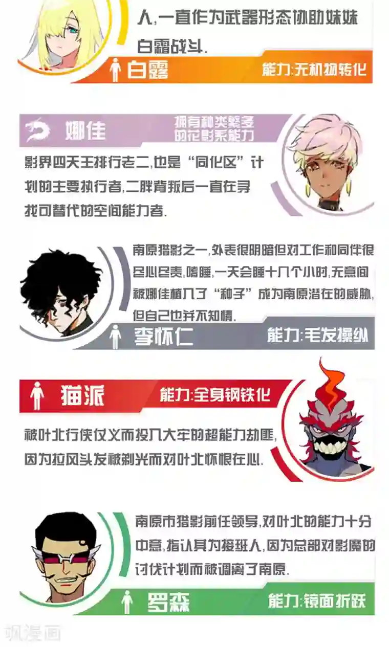 猎影少年第49话