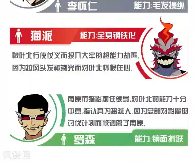 猎影少年第50话