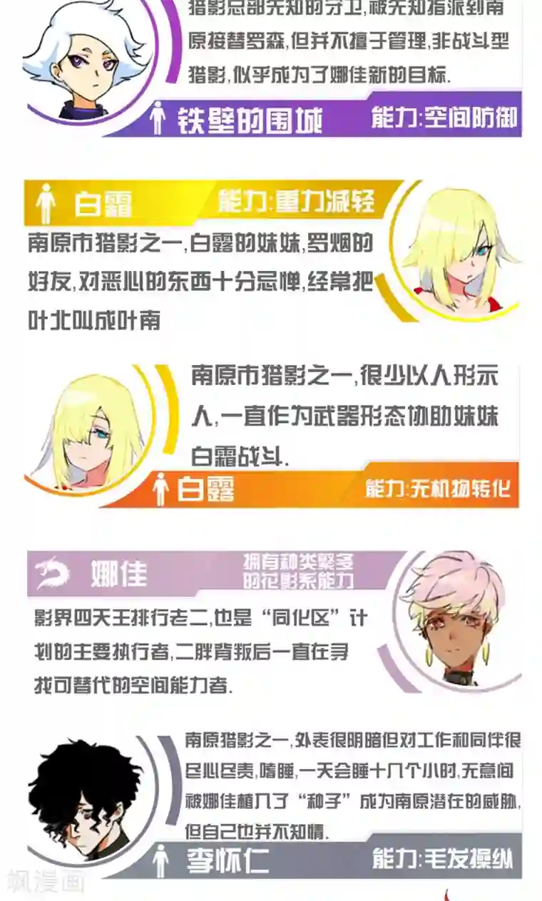 猎影少年第51话