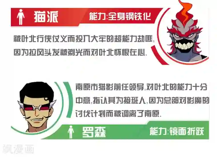 猎影少年第51话