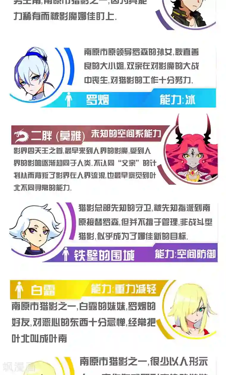 猎影少年第52话