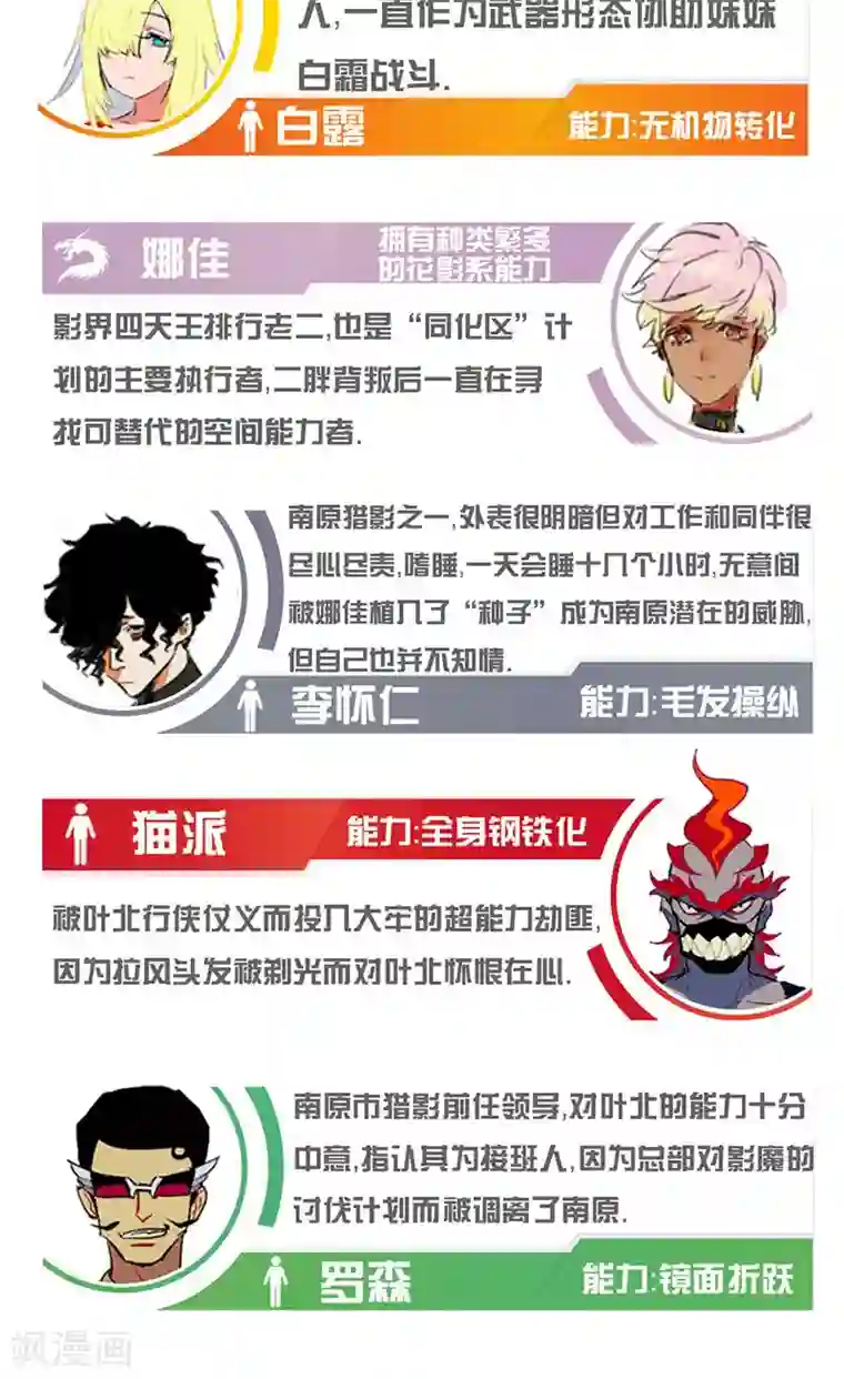 猎影少年第52话