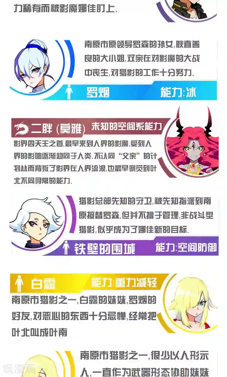 猎影少年第53话