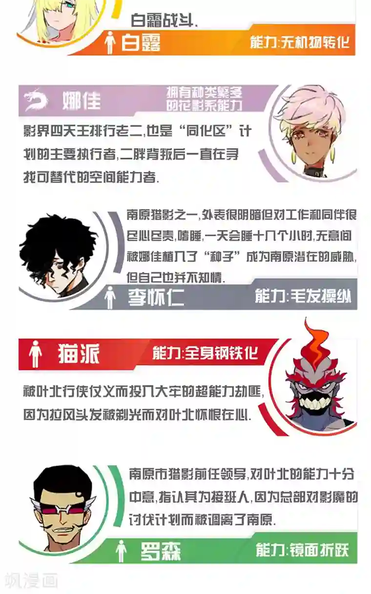 猎影少年第53话