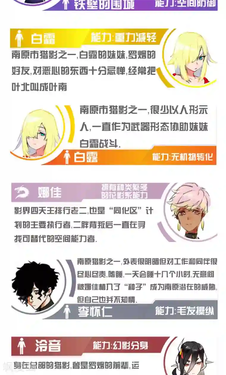 猎影少年第55话