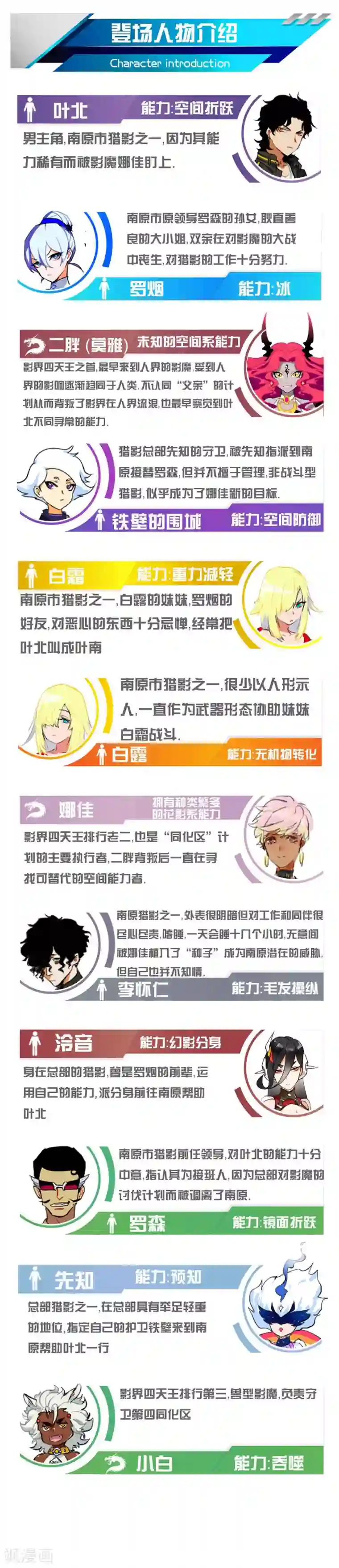 猎影少年第66话