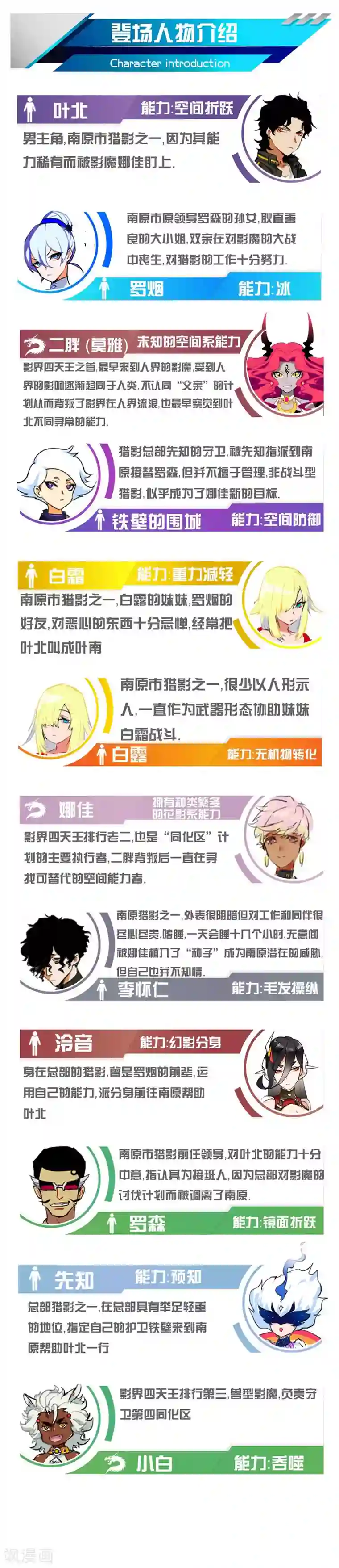 猎影少年第67话