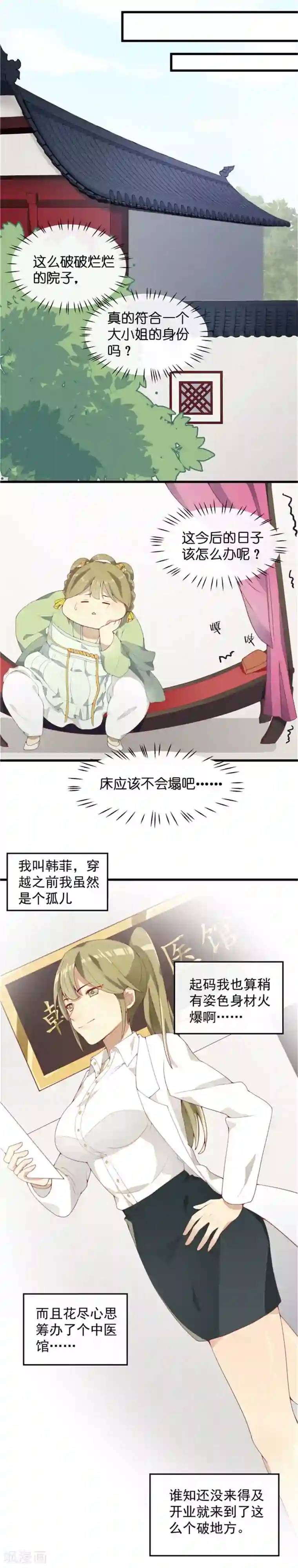 王爷，奴家减个肥第1话 穿越了！！！