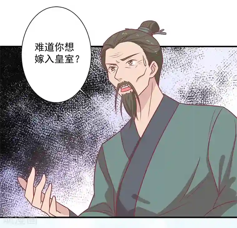 王爷，奴家减个肥第44话 好想男神