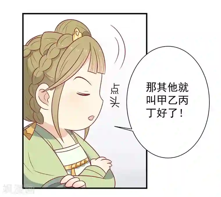 王爷，奴家减个肥第53话 情长纸短