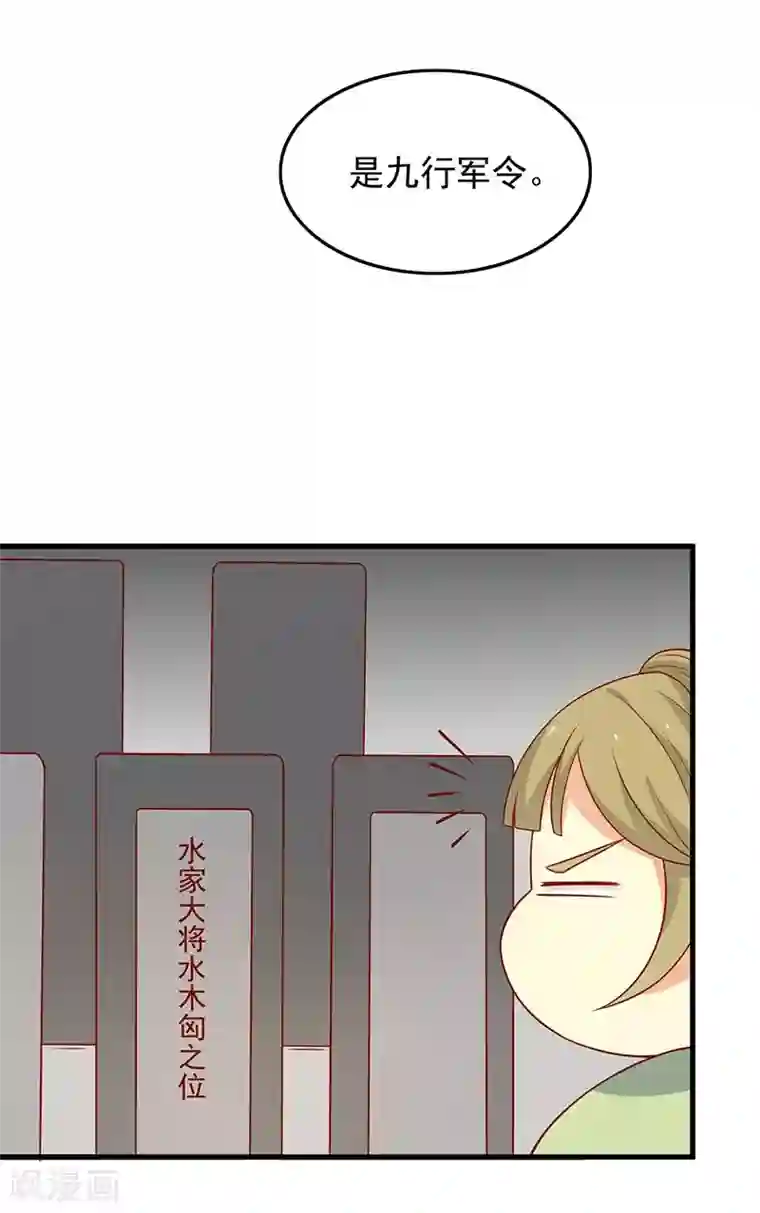 王爷，奴家减个肥第55话 神女是谁