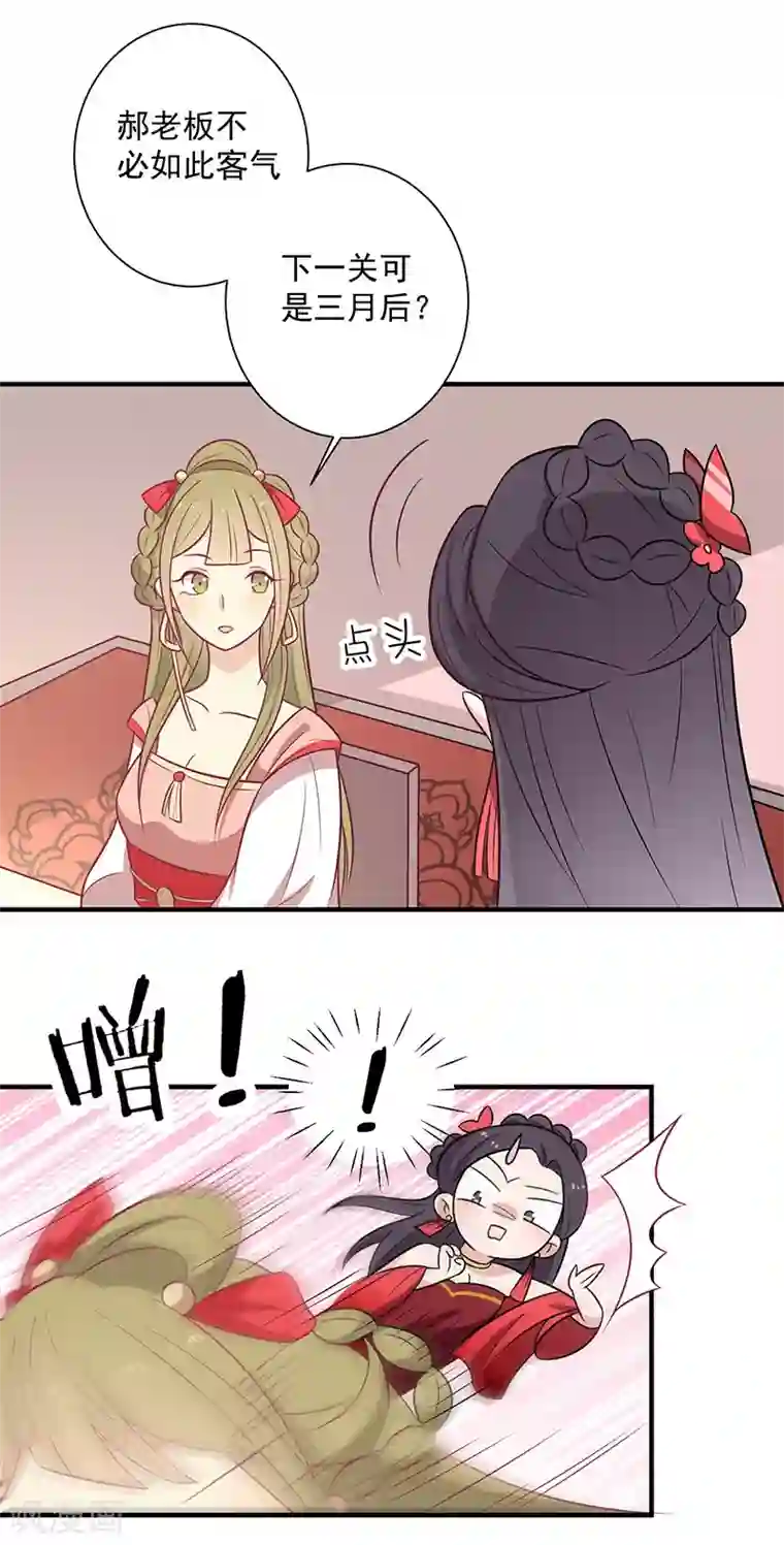 王爷，奴家减个肥第62话 药方