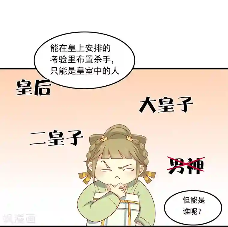 王爷，奴家减个肥第71话 你是谁派来的