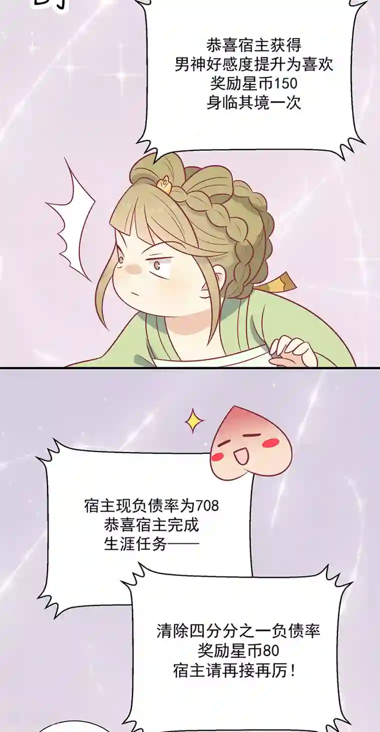 王爷，奴家减个肥第76话 亲亲就不痛了