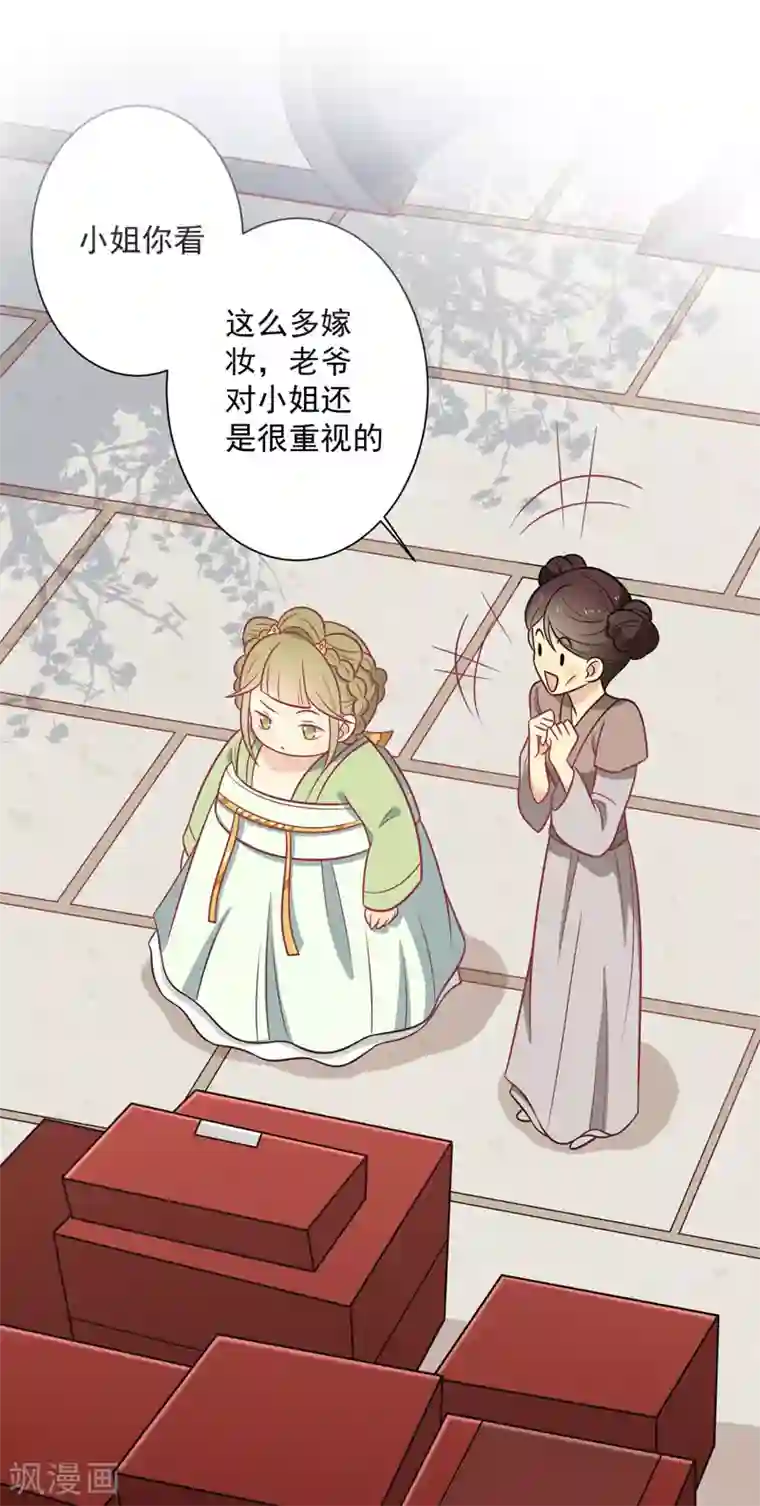 王爷，奴家减个肥第79话 你们真的很像