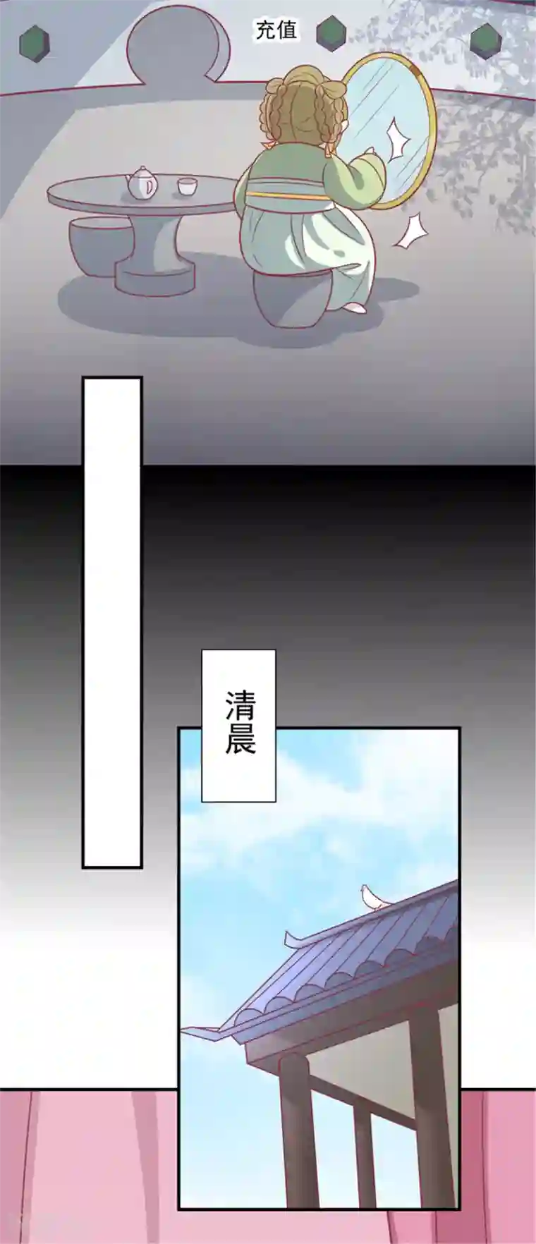 王爷，奴家减个肥第85话 我不要XXXXL的婚服