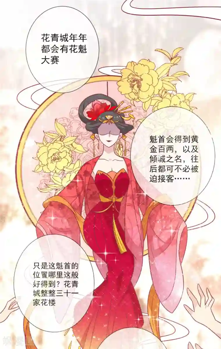 王爷，奴家减个肥第93话 选花魁