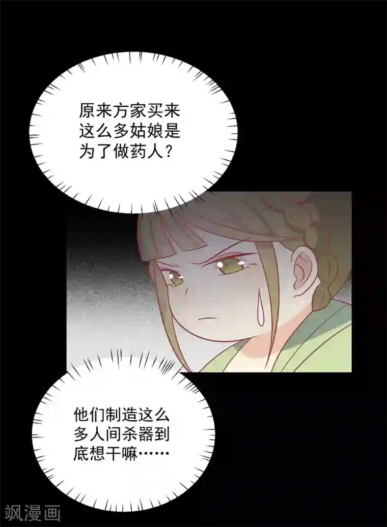 王爷，奴家减个肥第100话 不得不听的秘密