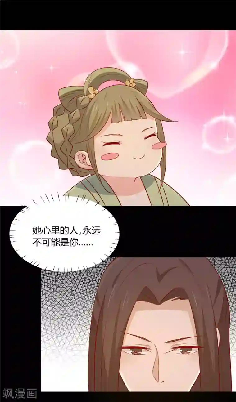 王爷，奴家减个肥第116话 谁也不许动他！