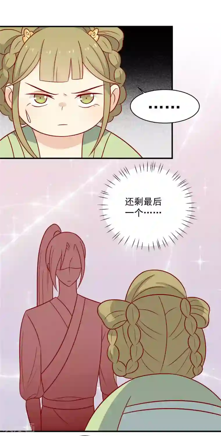 王爷，奴家减个肥第118话 失控了