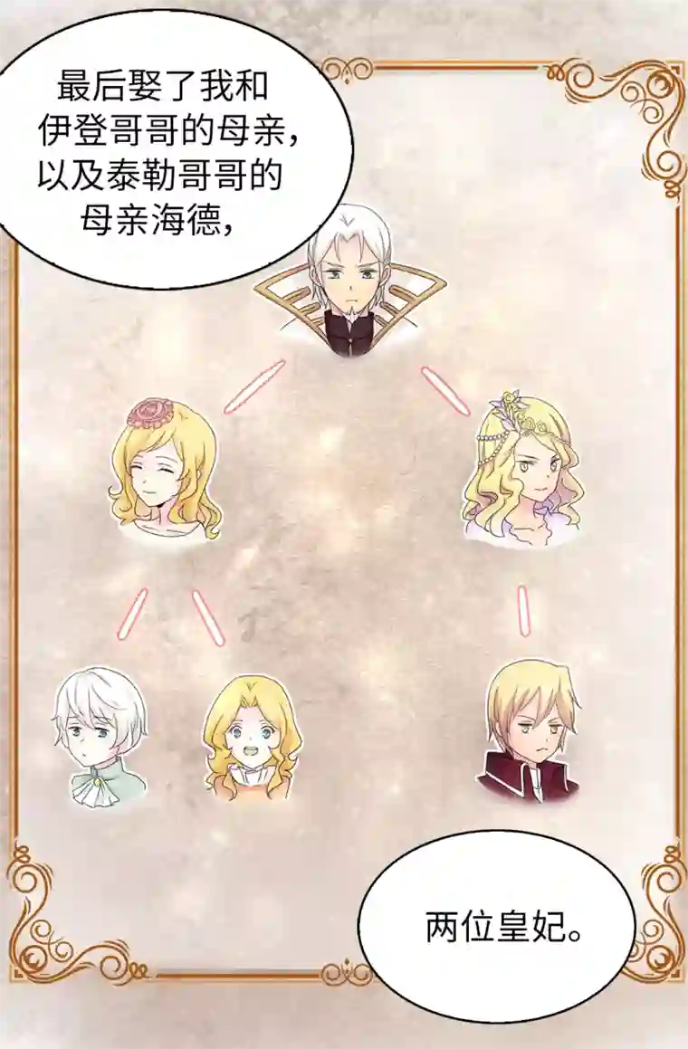 皇子的天降未婚妻第49话 安娜皇后