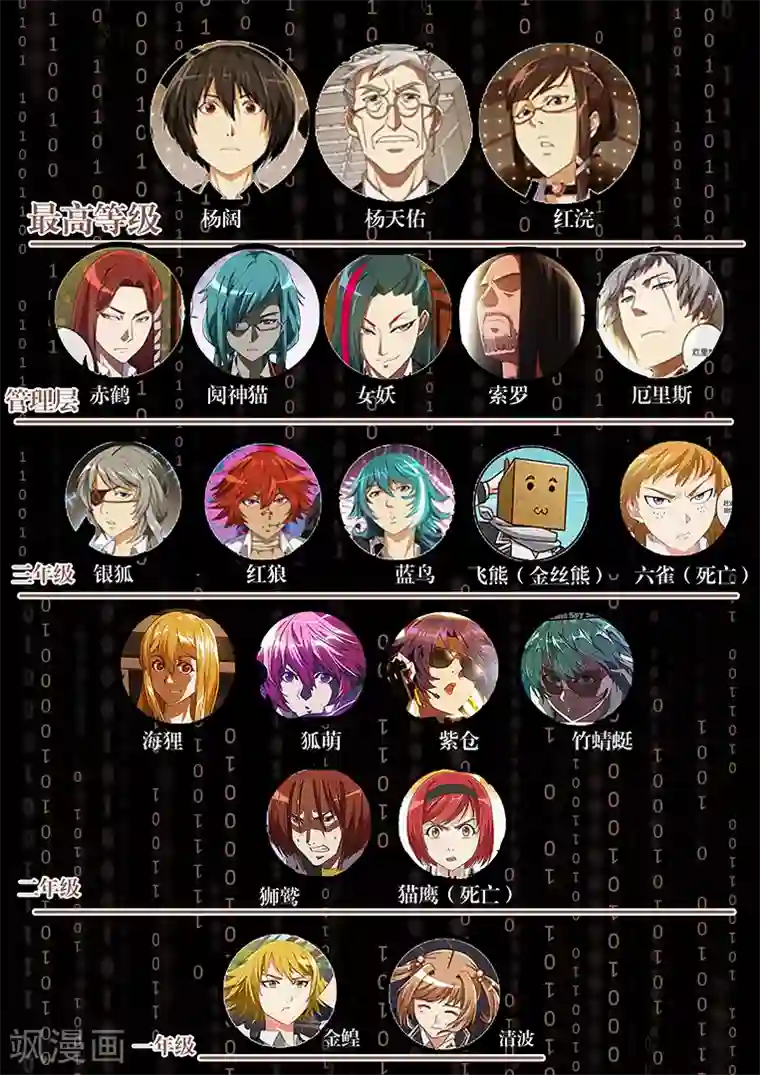 间谍女高第49话