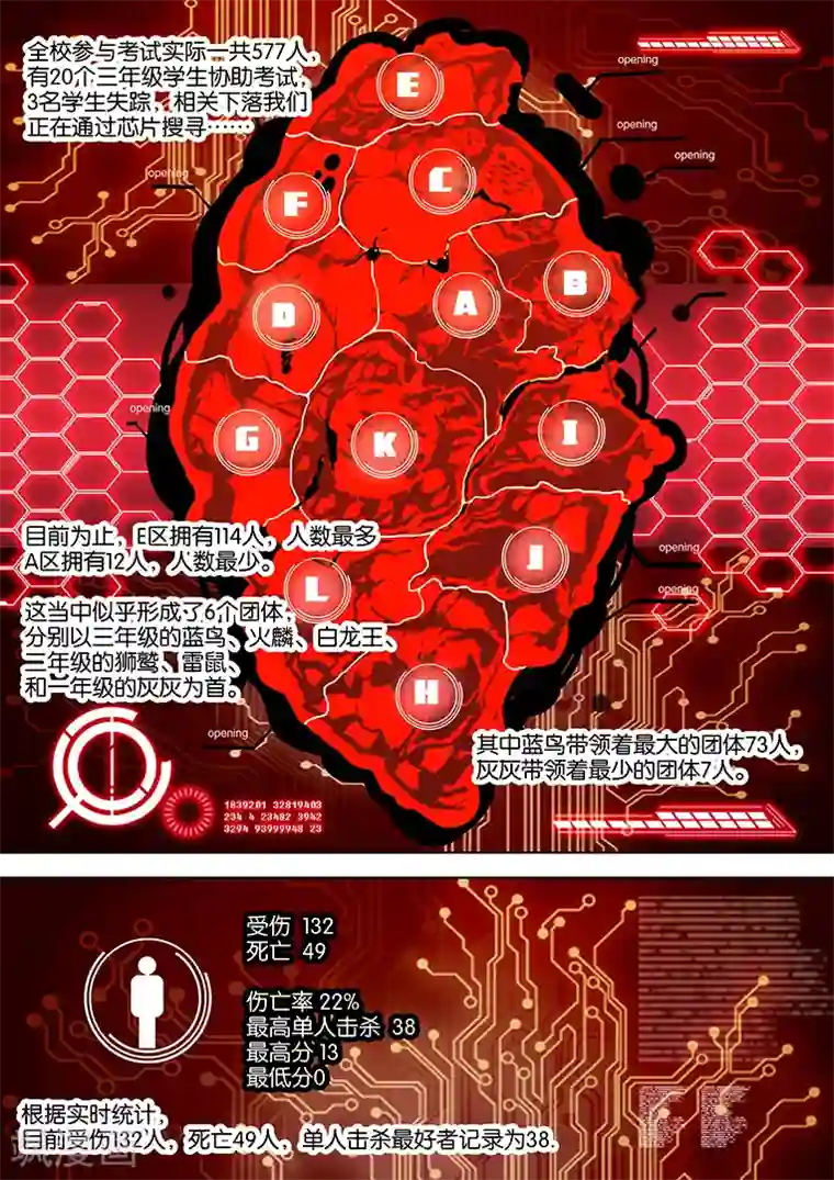 蛋卷漫画app第54话