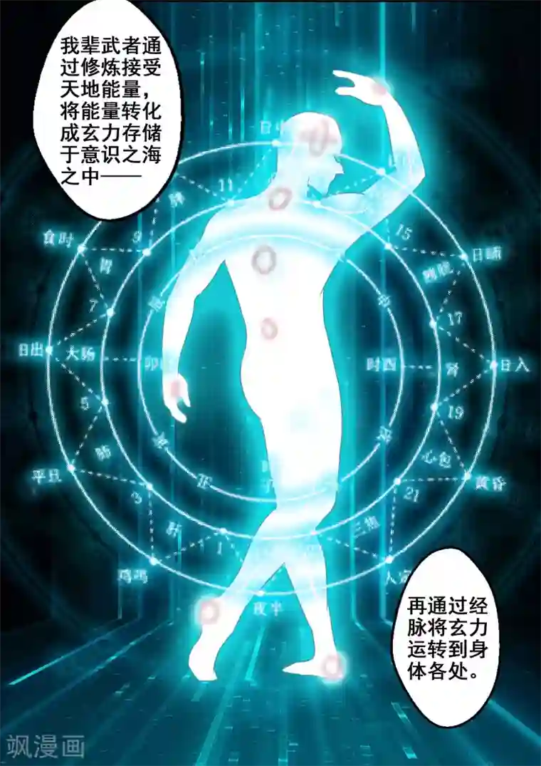 外科剑仙第18话 经脉之祸