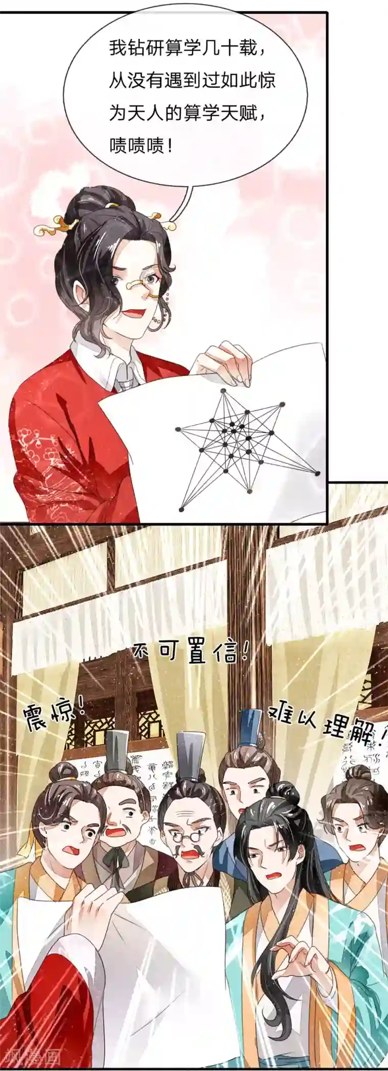 史上第一纨绔第9话 天降人才于我大明啊