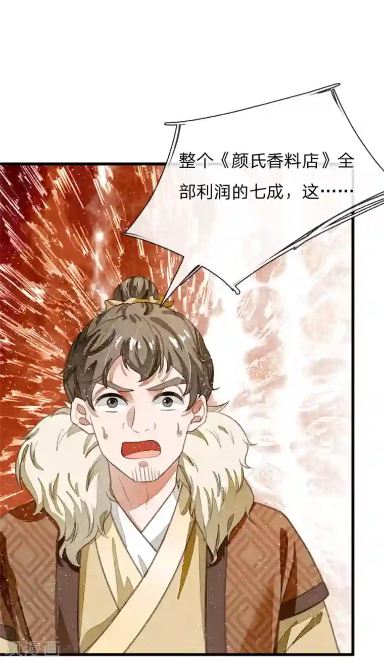 史上第一纨绔第35话 绝美公主出场