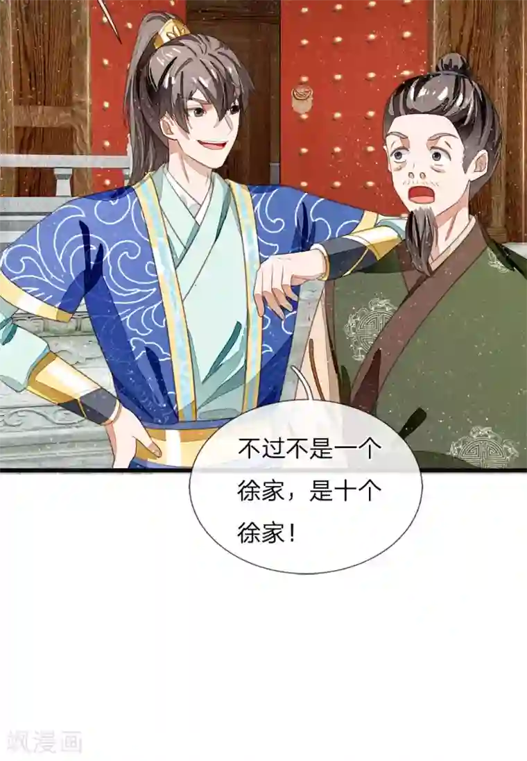 史上第一纨绔第39话 赚了十个徐家！