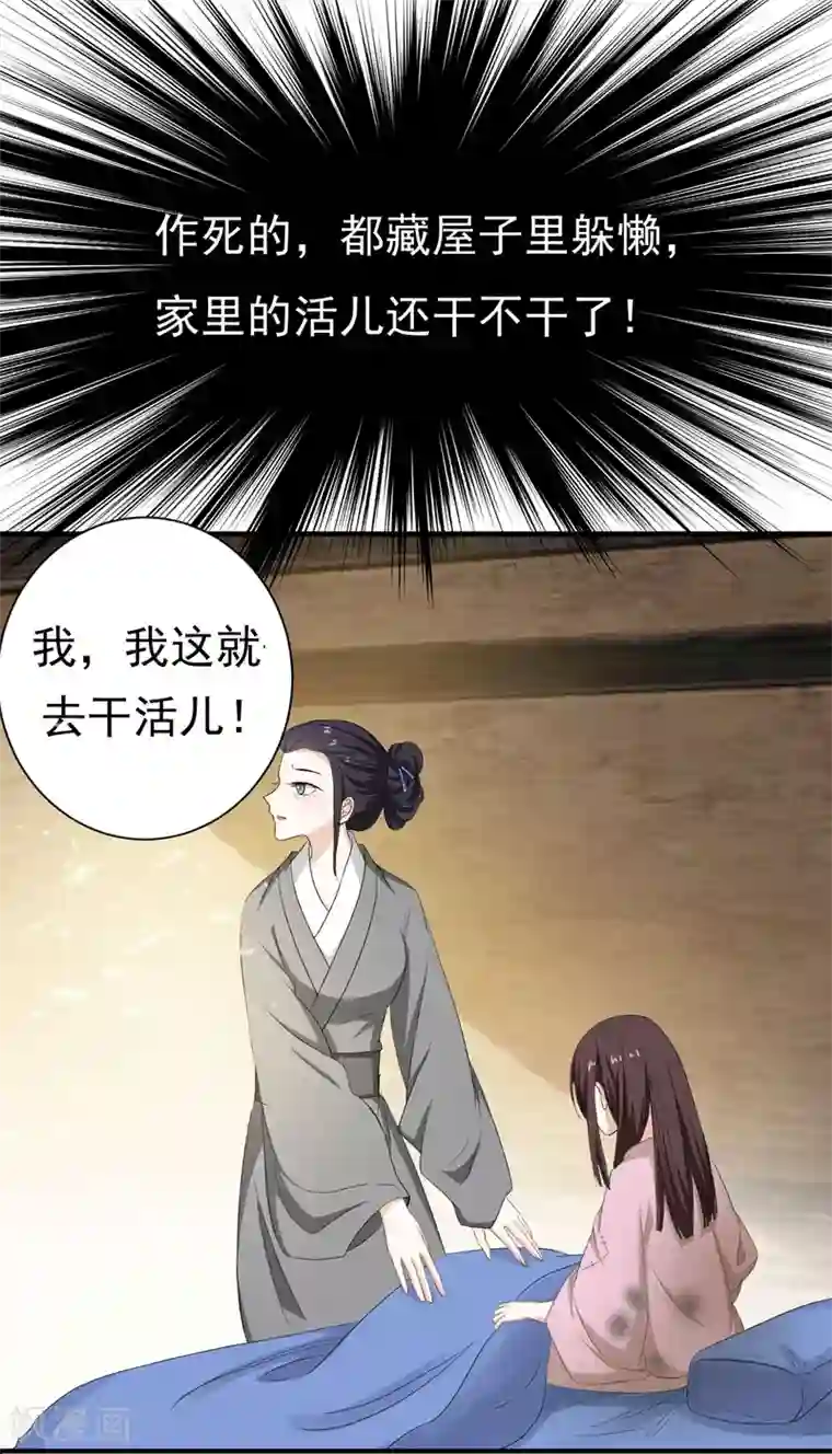 暴力俏丫头第1话 重生