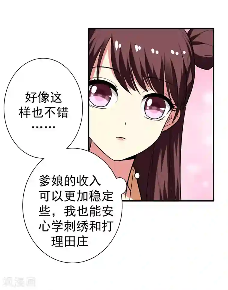 暴力俏丫头第69话 三倍价格包鱼塘！