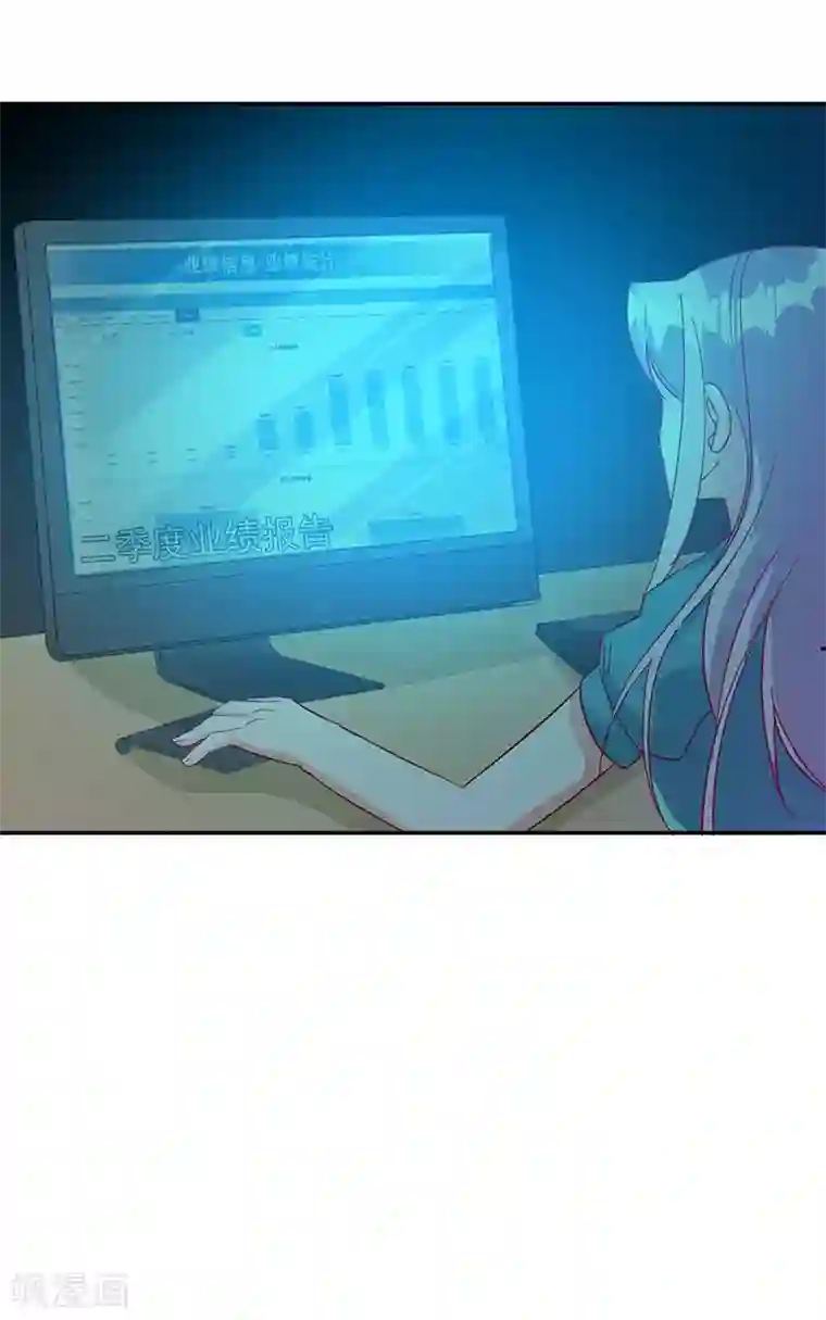 帝豪老公爱上我第47话 我能照顾你