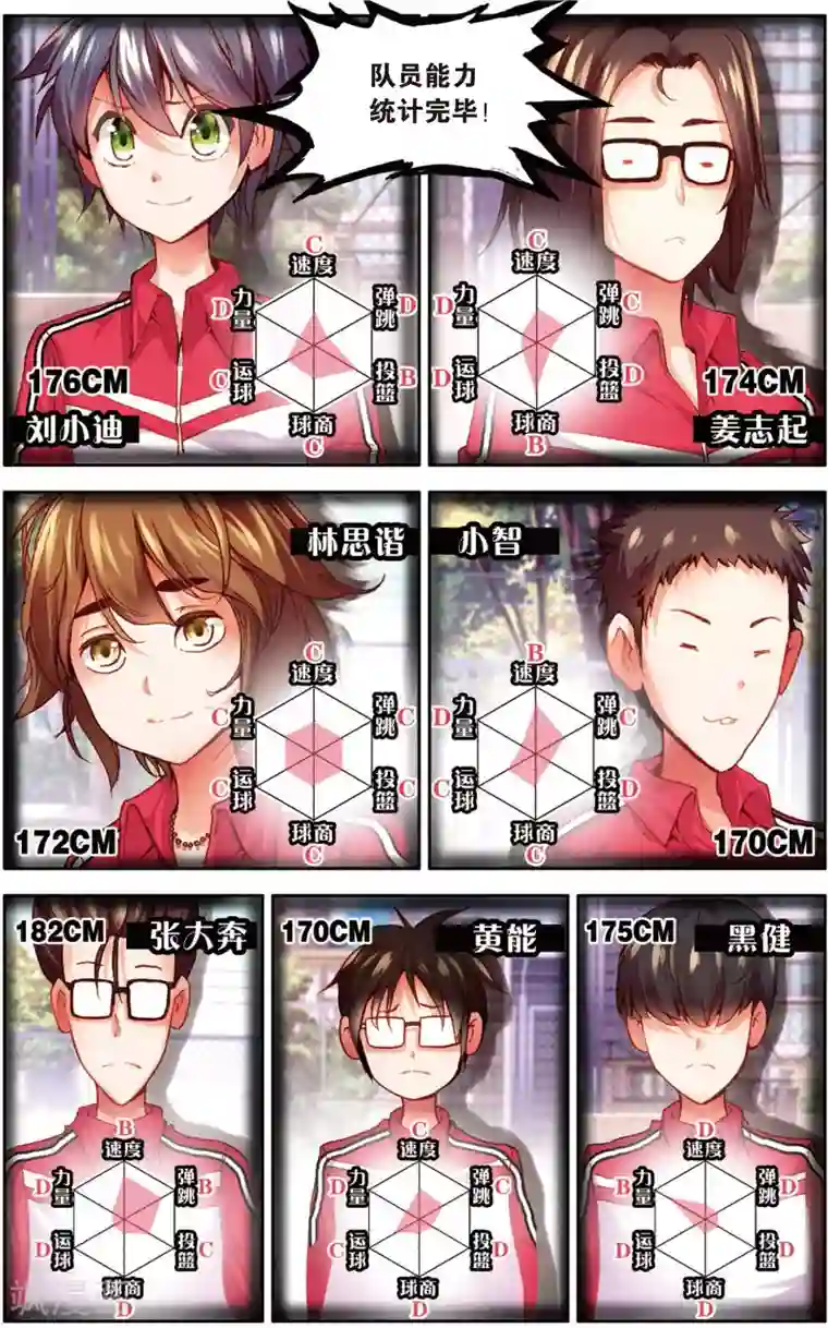 烈火青春第20话 意外的(2)