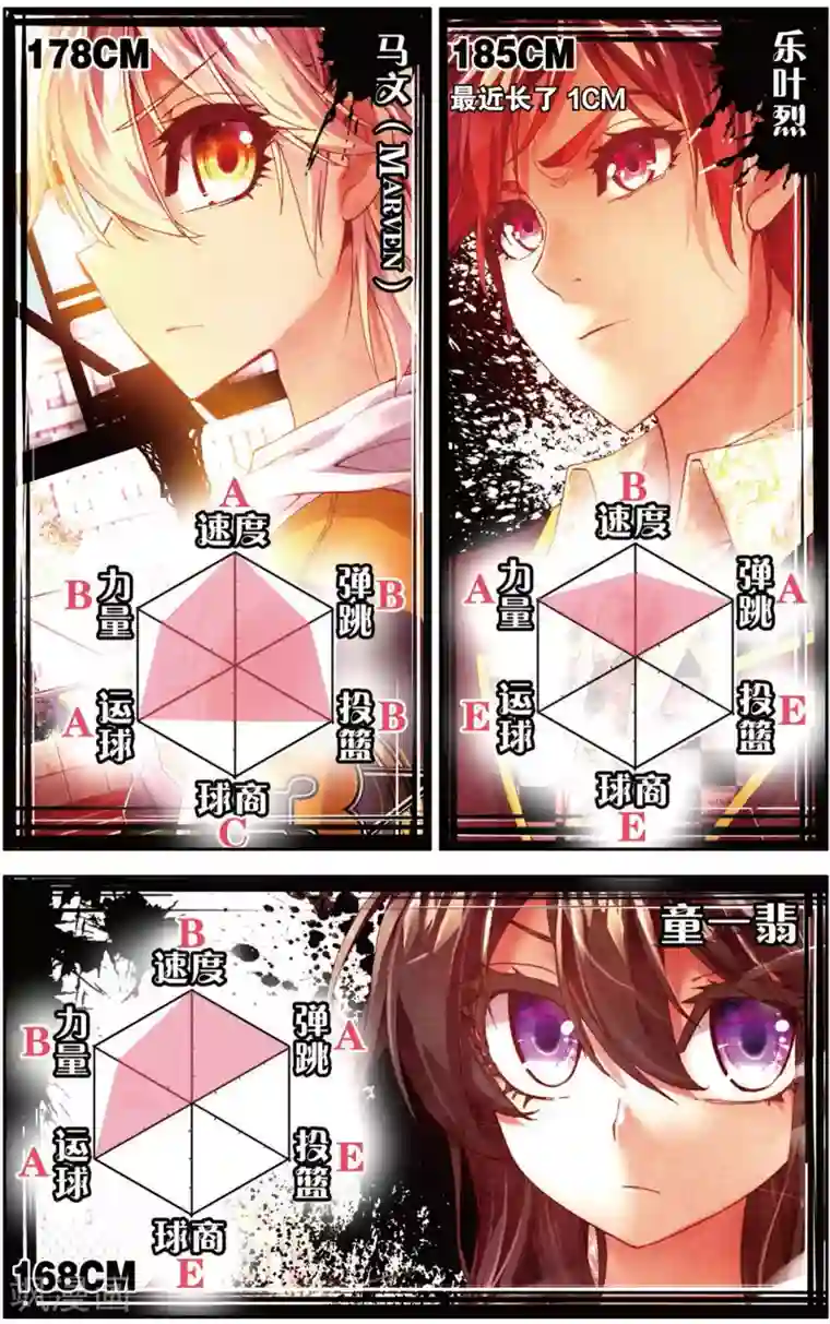 烈火青春第20话 意外的(2)